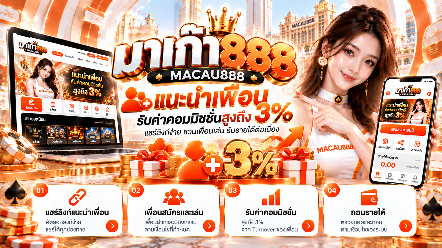 MACAU888 แนะนำเพื่อน คืออะไร? วิธีอ่านเงื่อนไขและคอมมิชชั่น